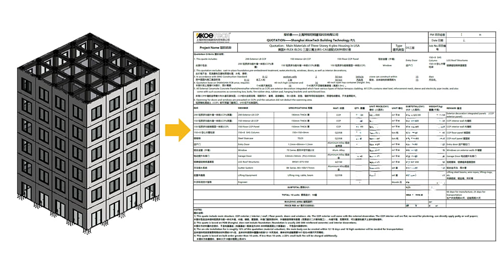Export for Business Quotation